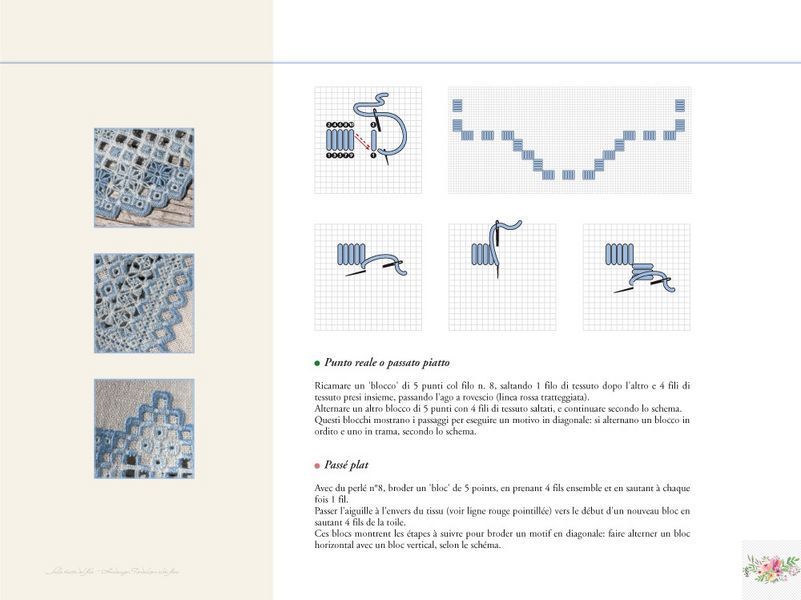 Hardanger: fiordaliso e altri fiori / Хардангер: василек и другие цветы  Vol. 10 фото
