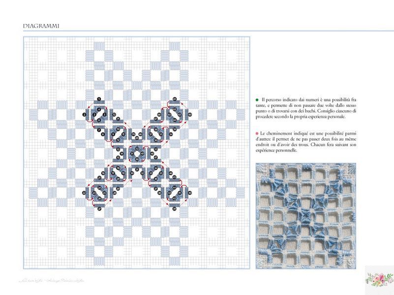 Hardanger: fiordaliso e altri fiori / Хардангер: василек и другие цветы  Vol. 10 фото